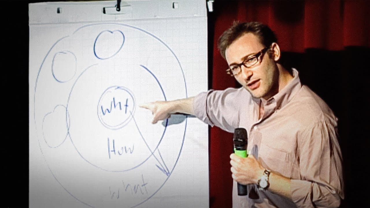 Prévia do vídeo sobre negócios e crescimento digital